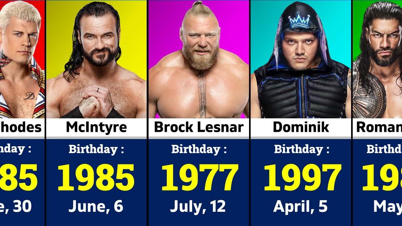 WWE Superstars Birthday 2024 | WWE Wrestlers Date Of Birth