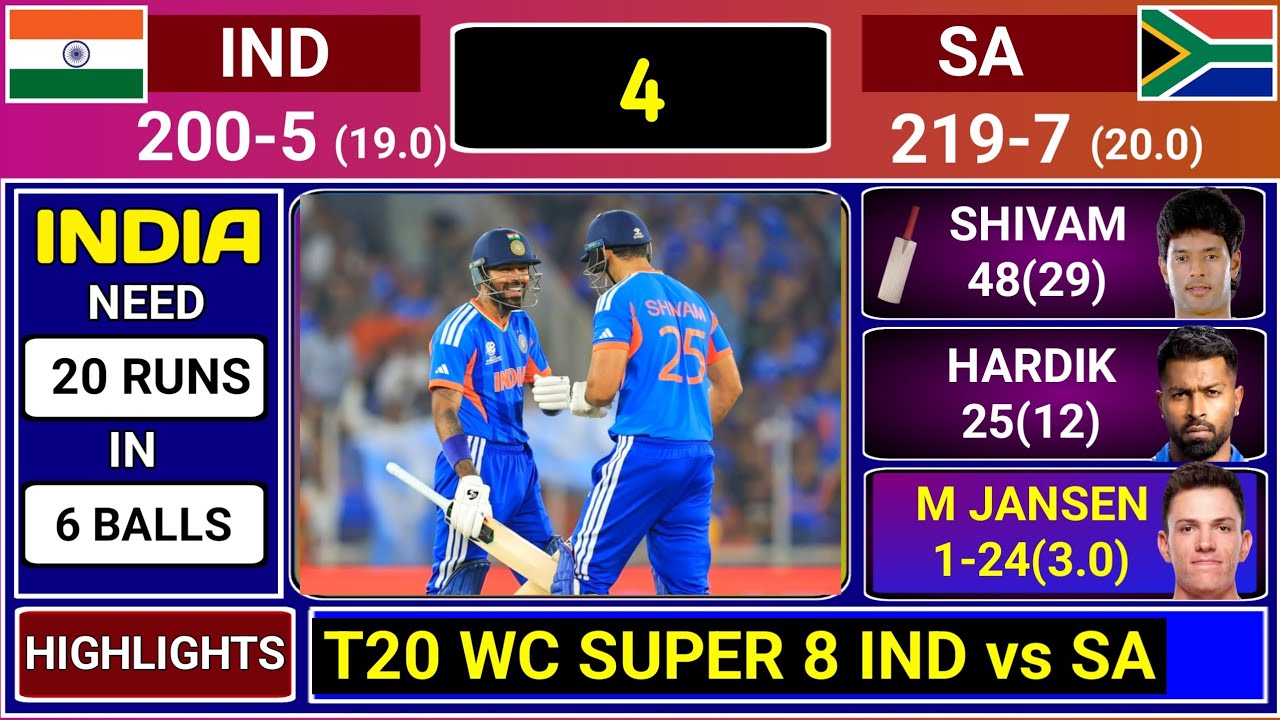 India Vs South Africa T20 World Cup Super 8 Match Score & Commentary | IND vs SA Last Over