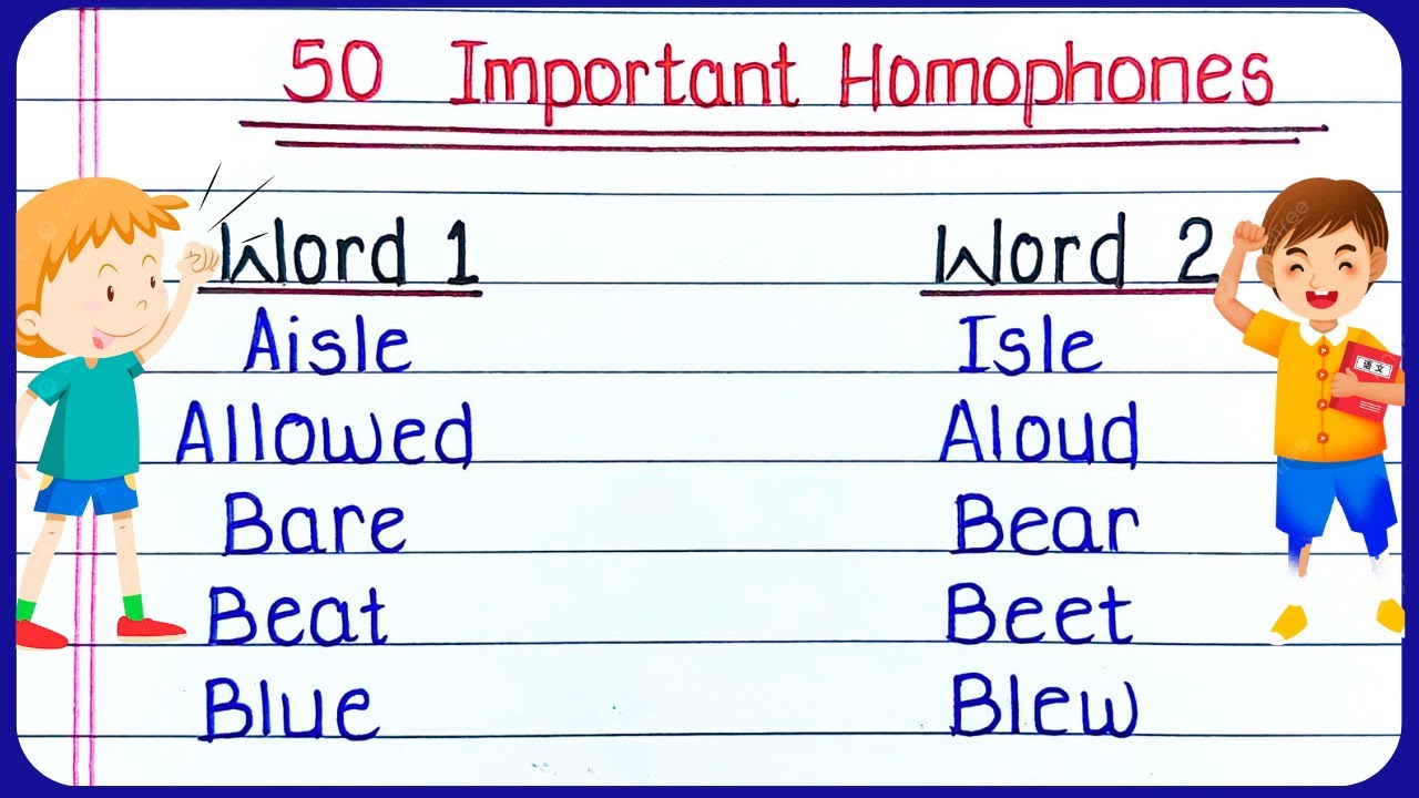 50 homophones words in English with meaning | 50 Homophones | Homophones In English |English Grammar
