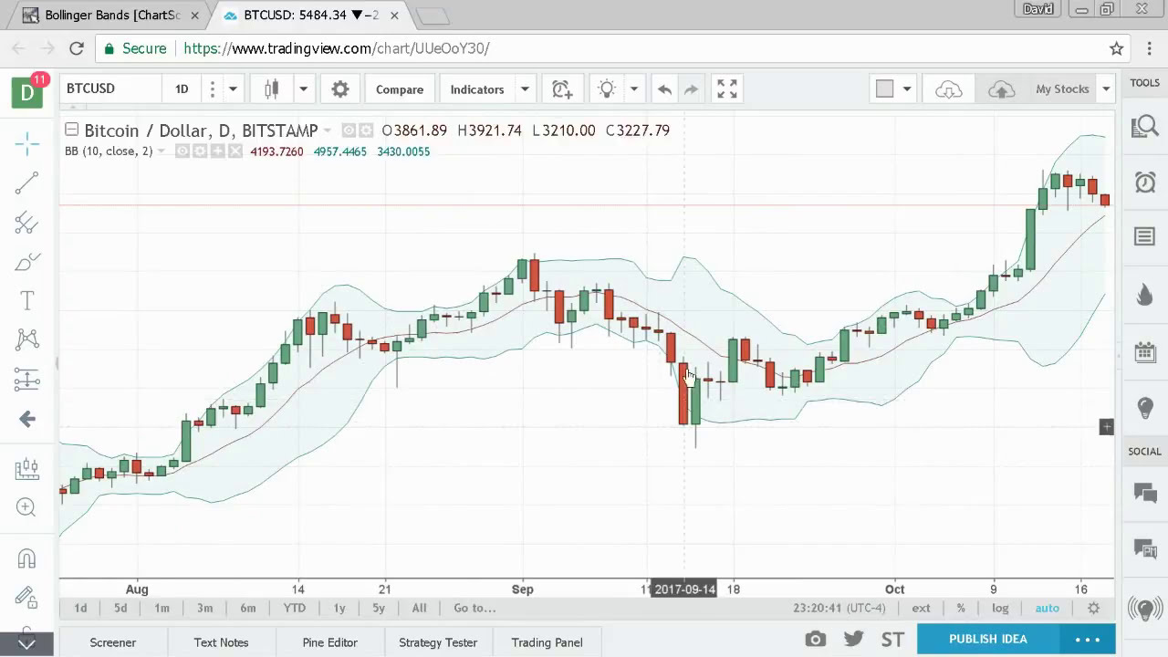 How to Trade Bitcoin with Bollinger Bands (and other cryptocurrencies too) // trading strategy