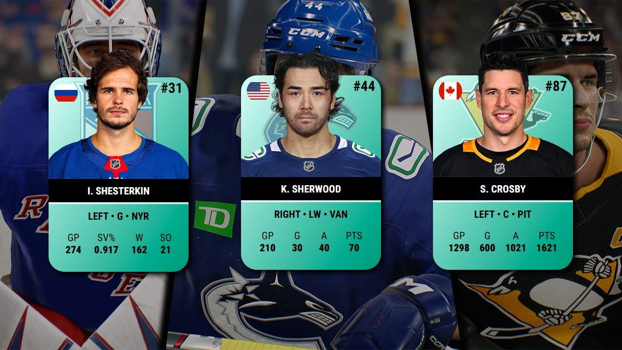 Build An NHL 26 Team Using Randomly Generated Players