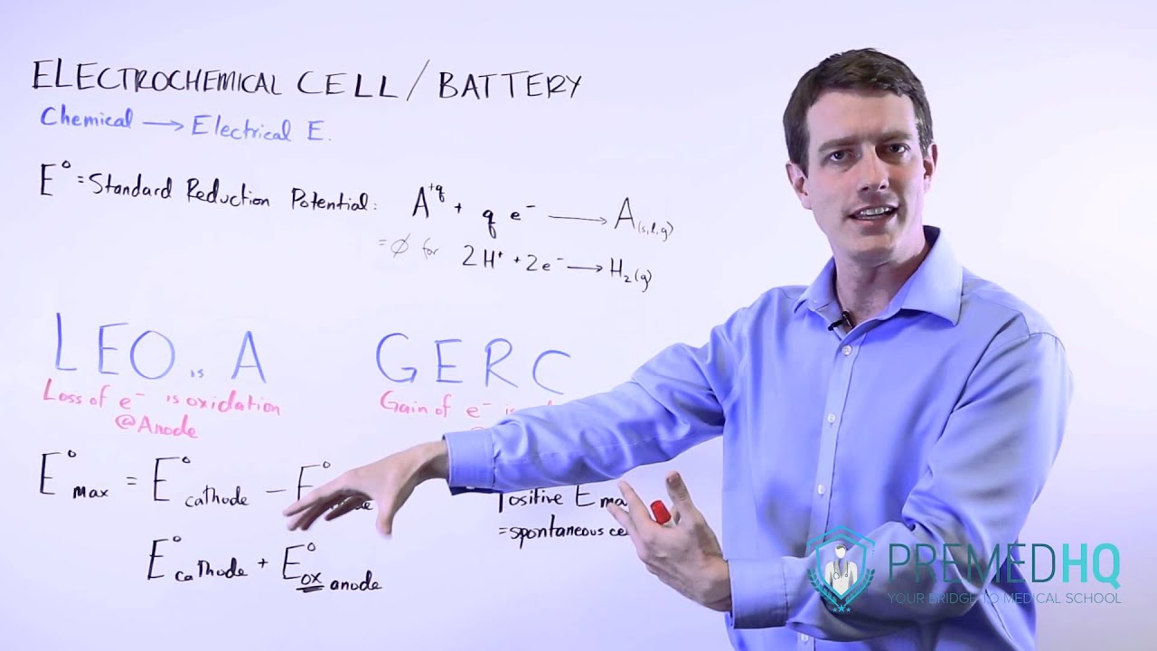 Electrochemical Cell and Battery
