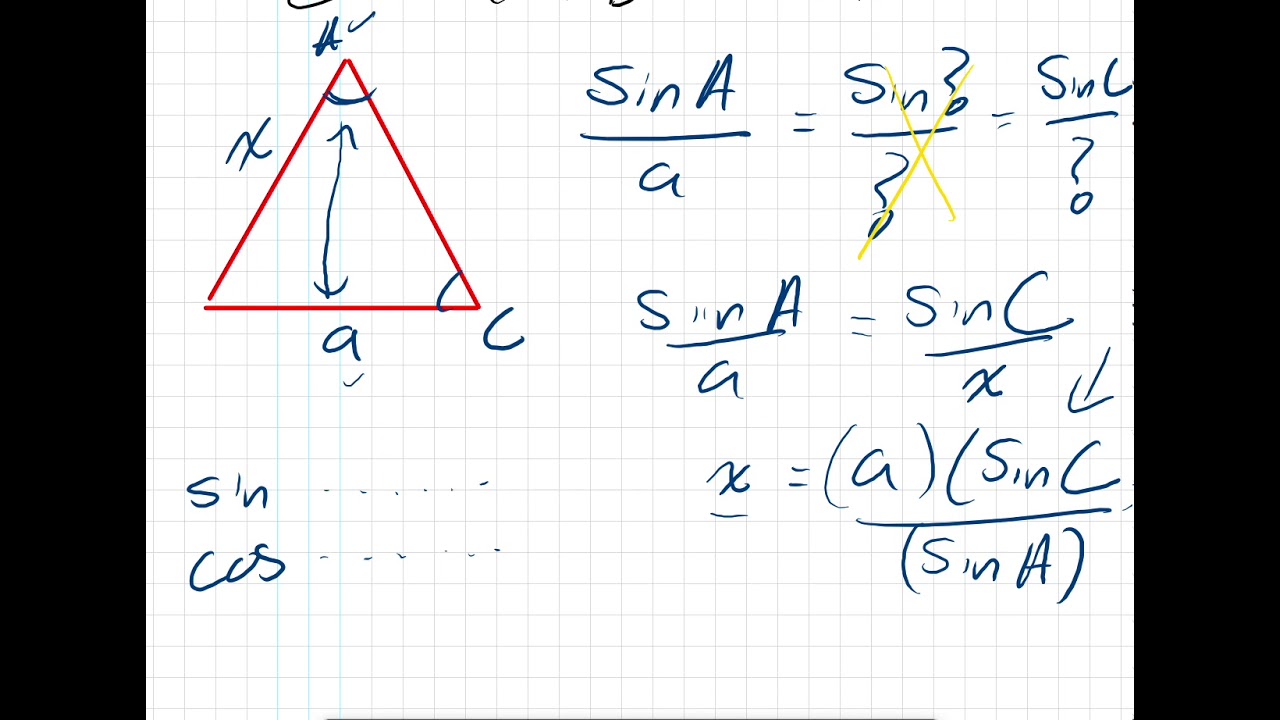 How to Learn when to use Sine Law or Cosine Law