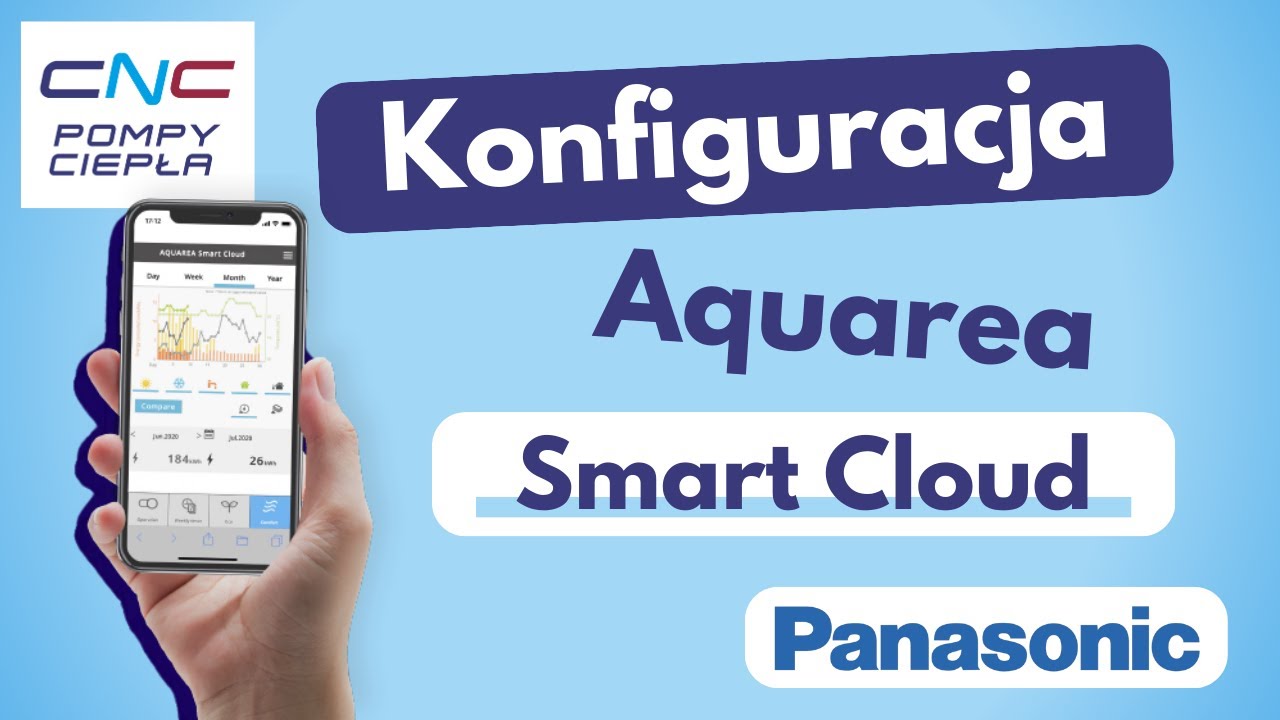Panasonic Aquarea Smart Cloud - konfiguracja. CNC Pompy Ciepła