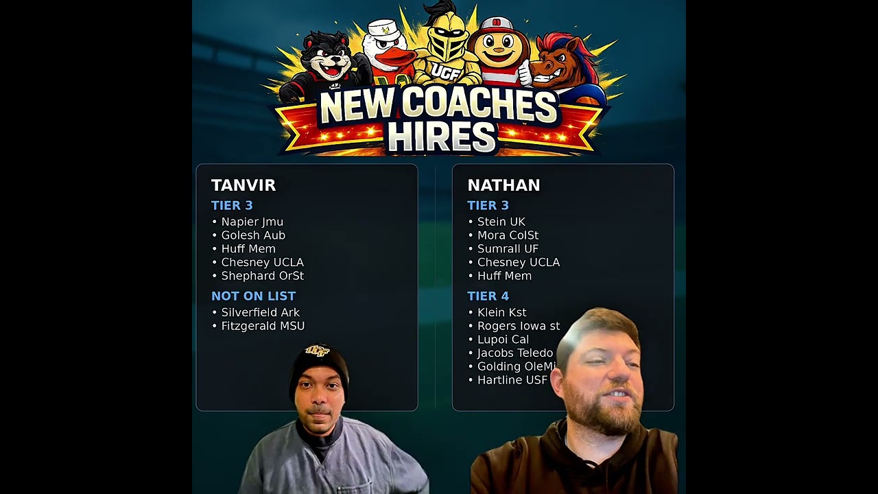 New Coaches Hire Tier List: Who Nailed It, Who Reached in College Football