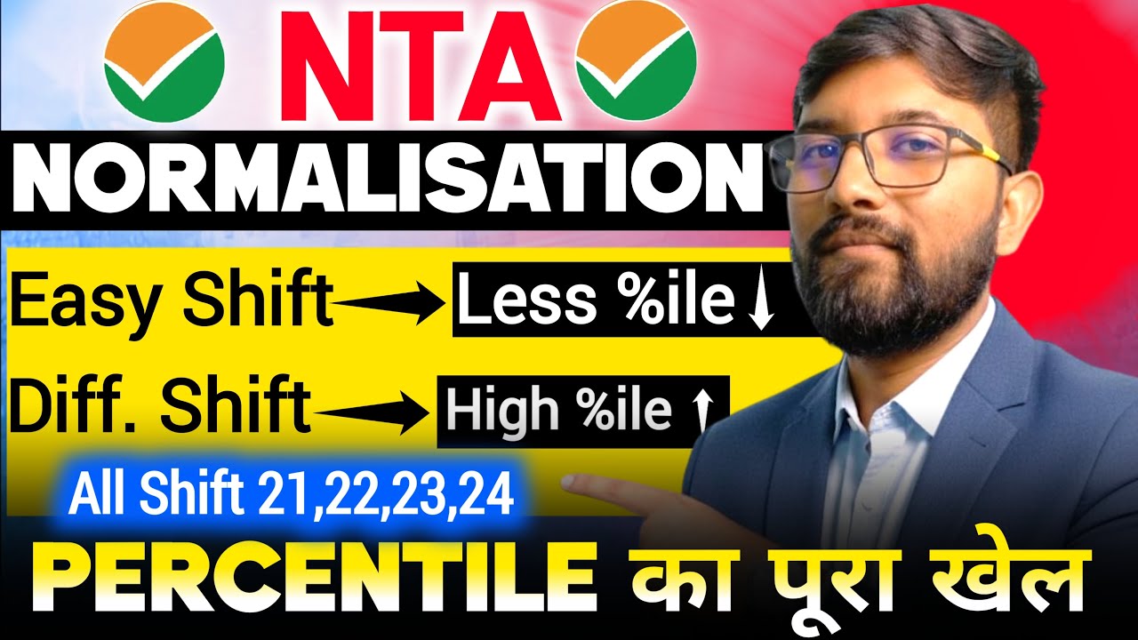 🎯NTA Normalization Explained | Marks vs Percentile Across All Shifts (21–24 Jan) | JEE Main Analysis
