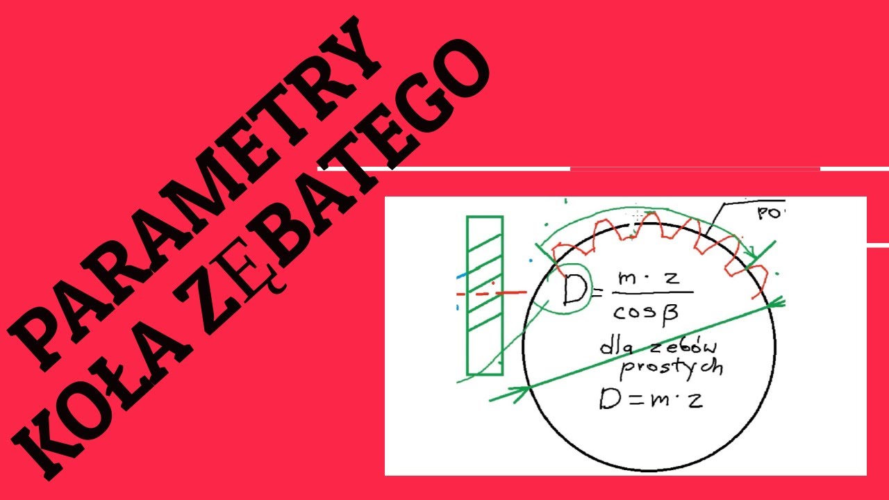 Parametry koła zębatego [ obliczanie i podstawowe zależności ]