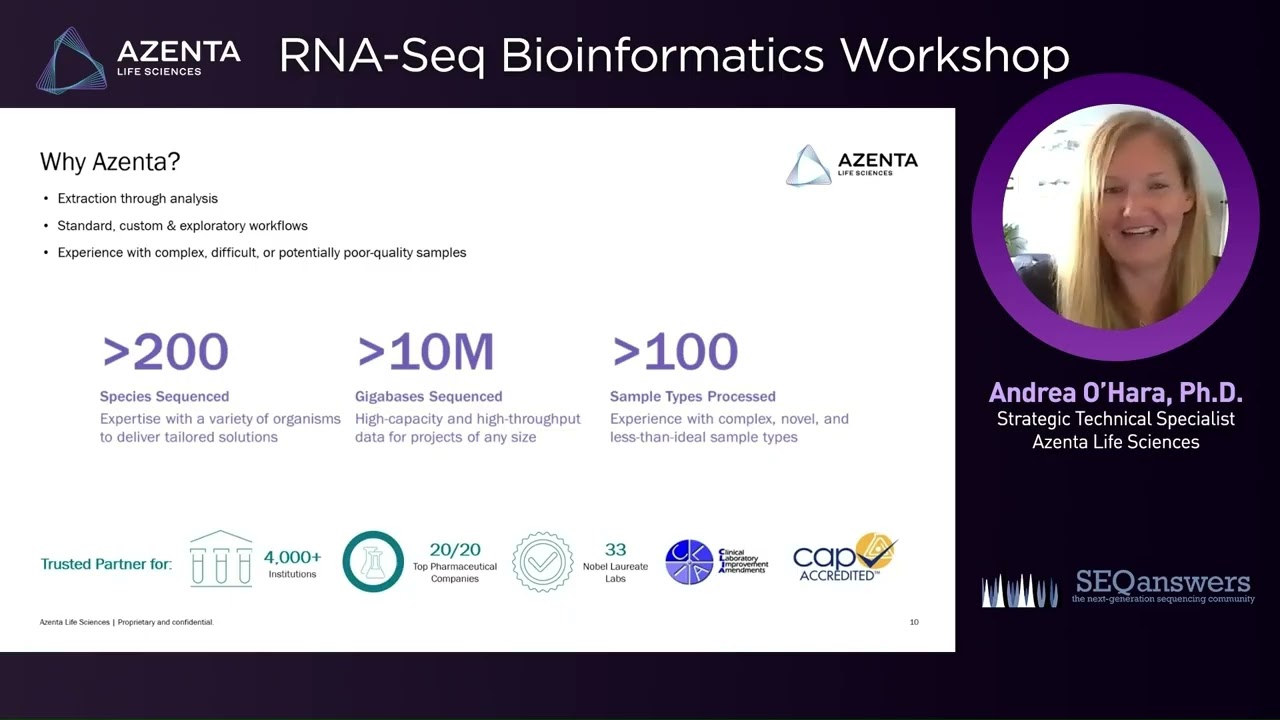 RNA Seq Bioinformatics