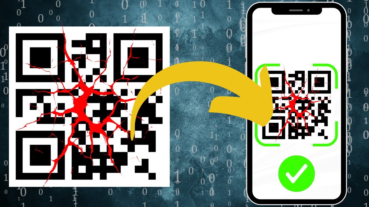 Die geniale Mathematik der QR-Codes