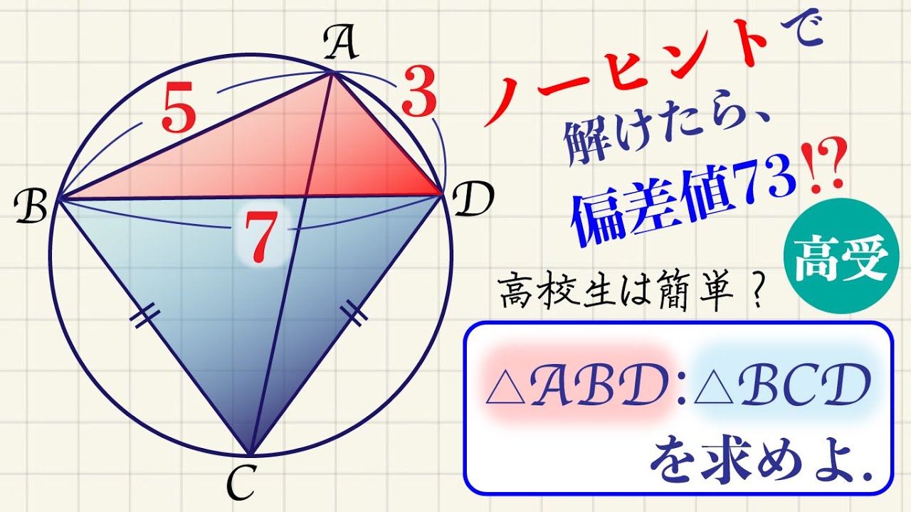 円に内接する四角形・三角形の面積比／ノーヒントで解けたら相当な手練れ（偏差値73⁉︎）／高校生は簡単⁉︎【高校受験】