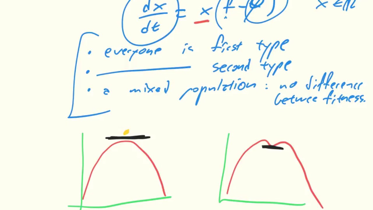 Game Theory CH11 02 Evolutionary stability