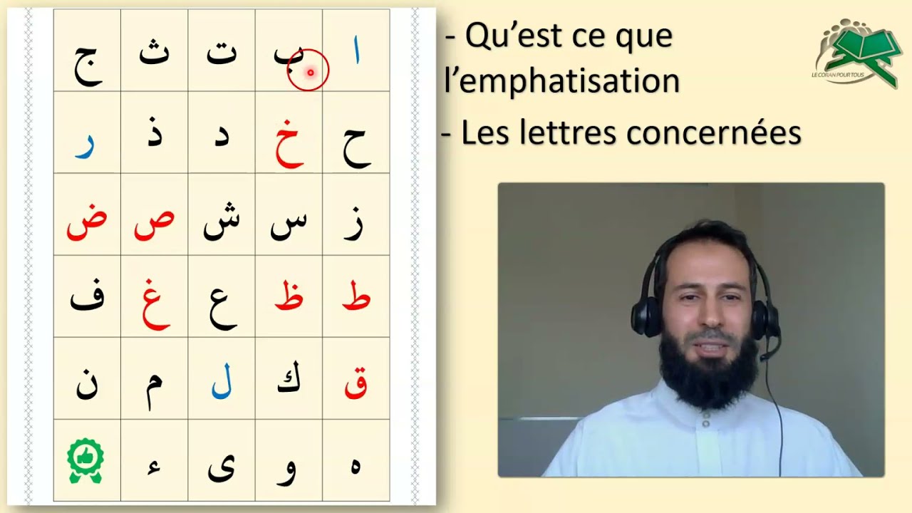 Comment Emphatiser Correctement dans le 