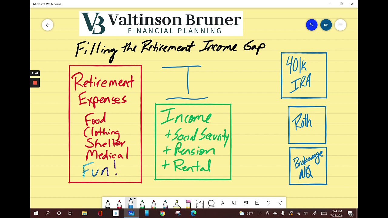 Filling the Retirement Income Gap