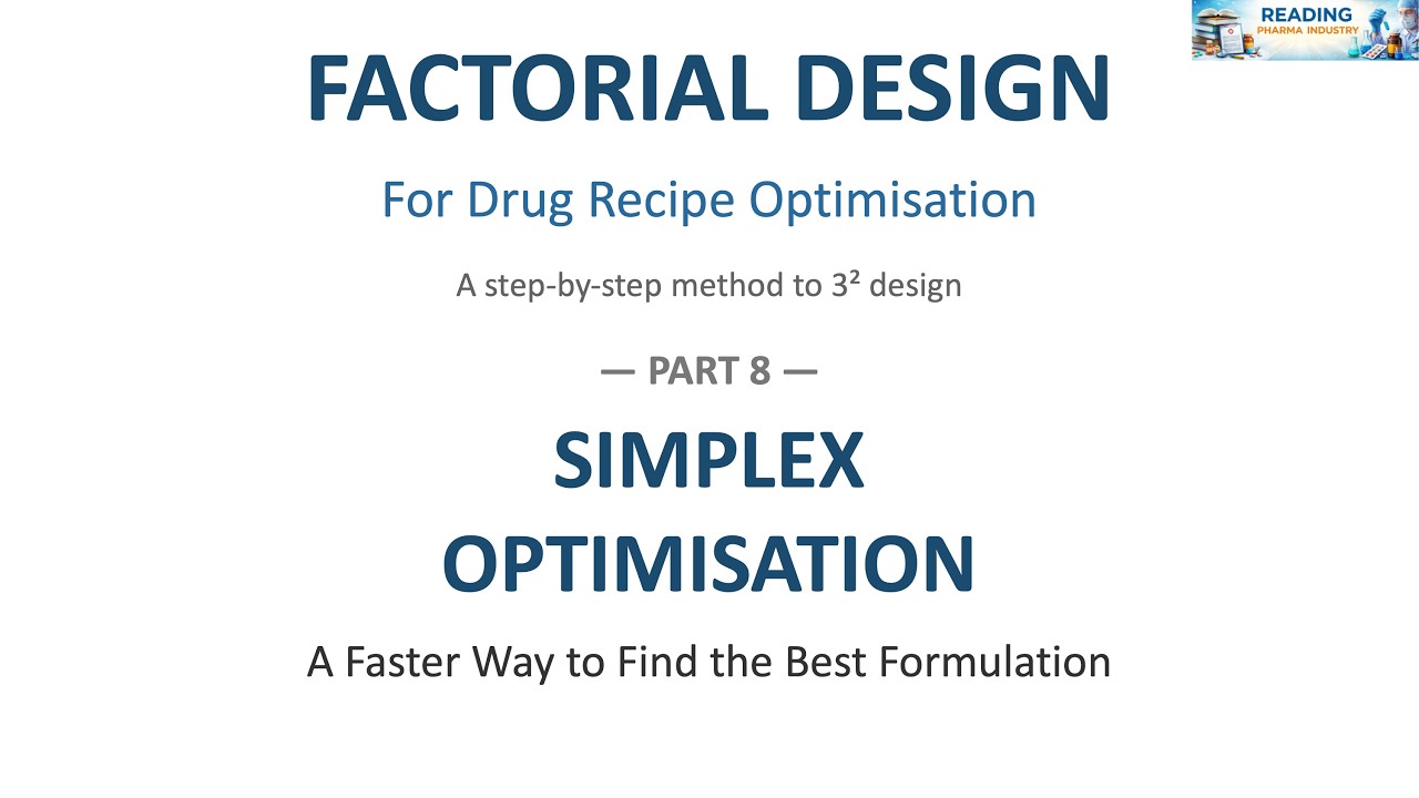 Simplex Optimisation | A Faster Alternative to Factorial Design