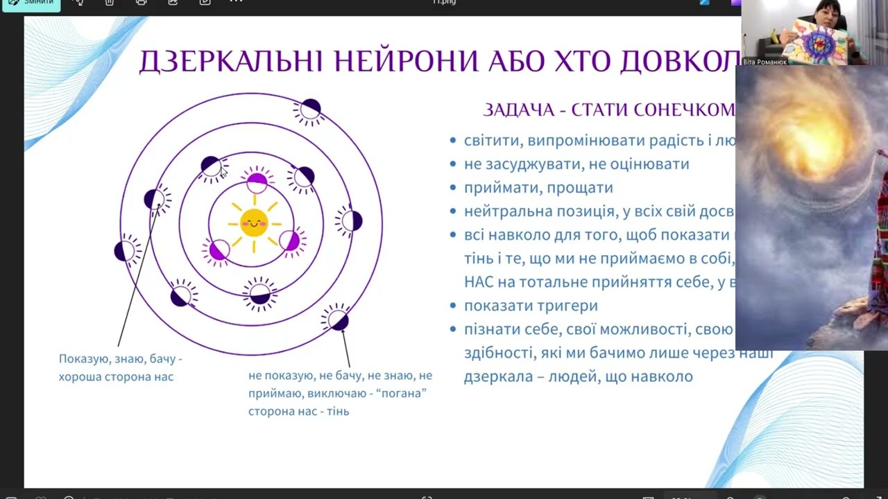 Зеркальні нейрони, або хто довкола нас. Шабаш та життя. Більше інформації на сайті та у телеграм