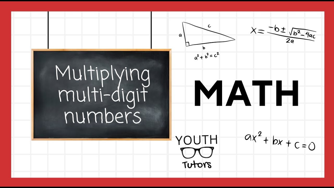 Multi-Digit Multiplication