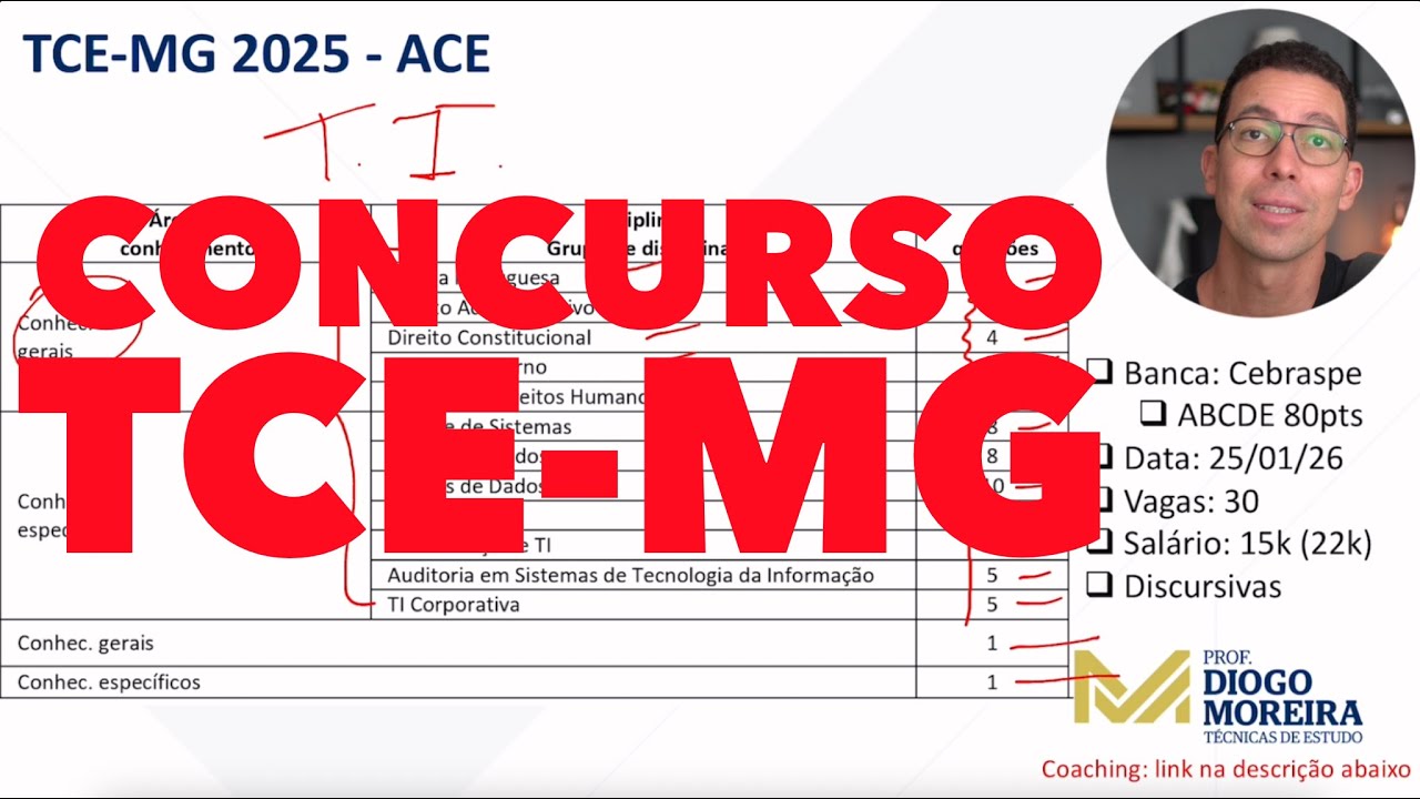 Concurso TCE-MG 2025: An&aacute;lise do edital e dicas de estudo