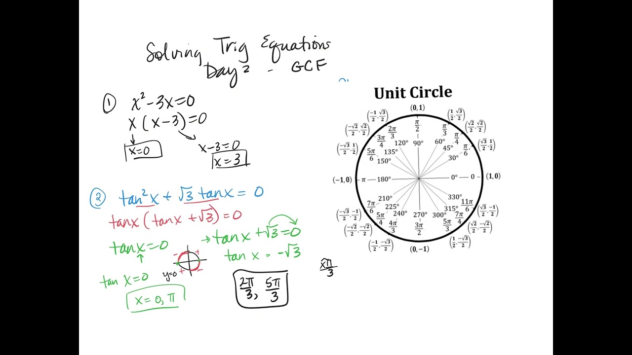 Solving Trig Equations Day 2- GCF
