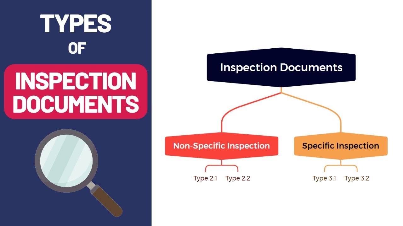 Types of Inspection Documents for metallic products