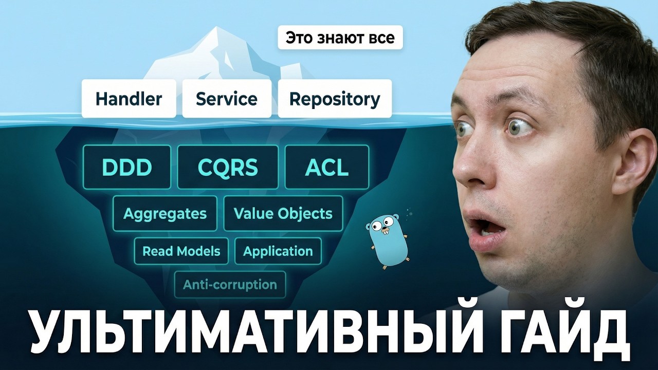 Архитектура Go: от 80 строк до DDD и CQRS &mdash; 7 этапов эволюции