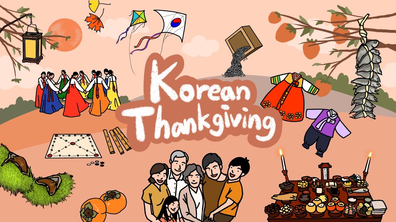 Korean thanksgiving | Thanksgiving | What words descibe Korean thanksgiving holiday ? | Kids Draw