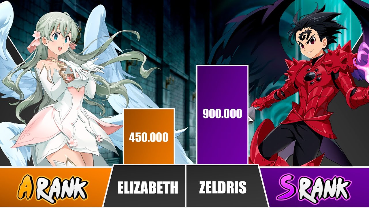 ELIZABETH vs ZELDRIS Power Levels 🔥 I Seven Deadly Sins Power Scale
