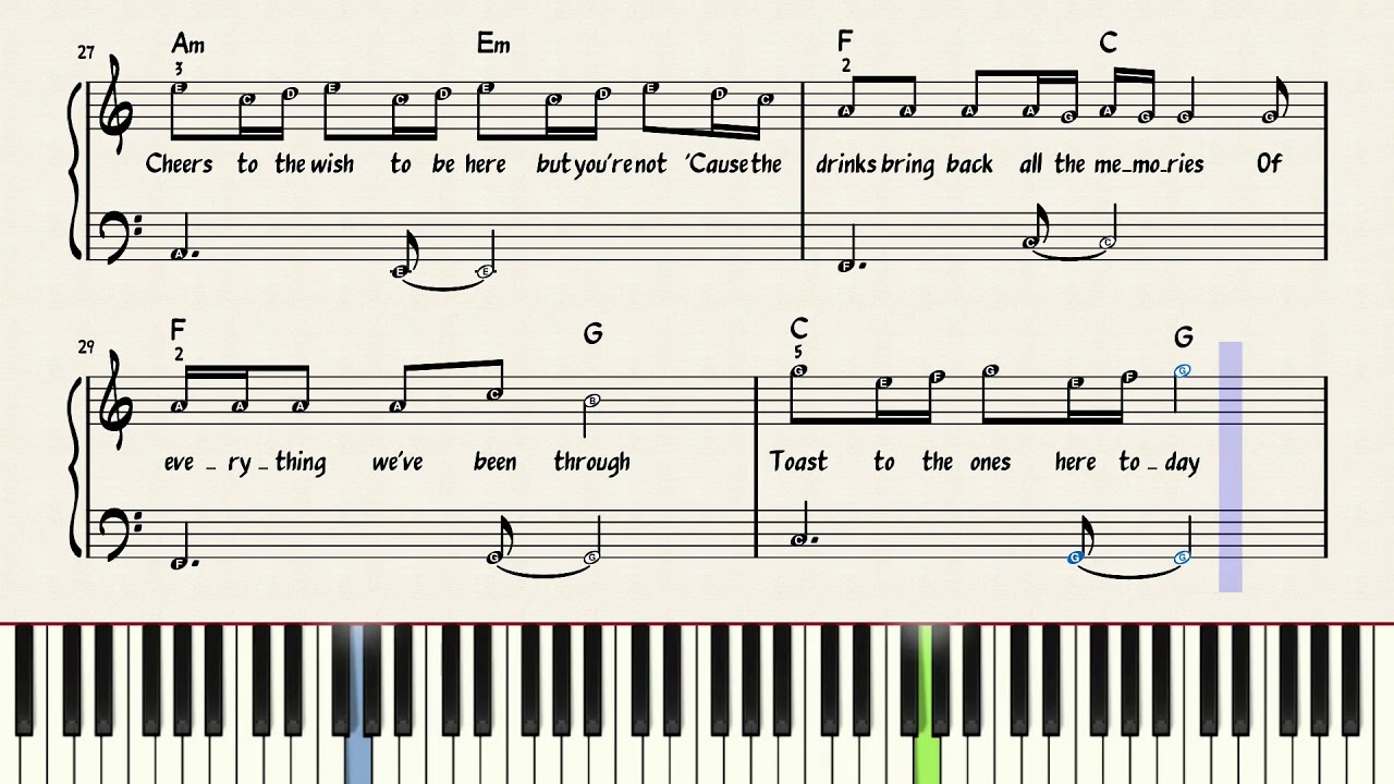 Memories - Maroon 5 | Easy Piano (w/letter notes)