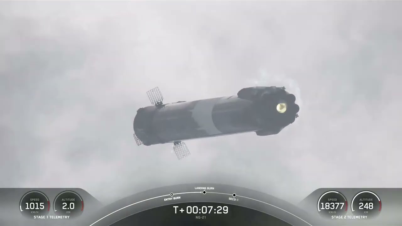 TOUCHDOWN!! SpaceX Falcon 9 Landing | CRS NG-21