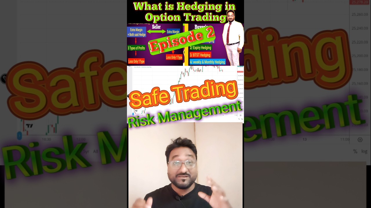 The Secret of Hedging: Making a Profit While Losing Money 