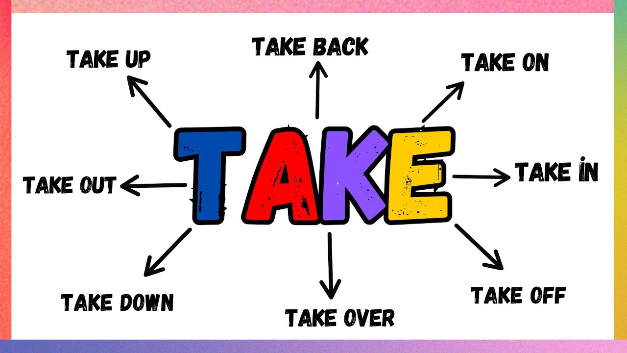 فعل مهم TAKE در انگلیسی | سطح A1–A2 | با مثال‌های ساده و کاربردی