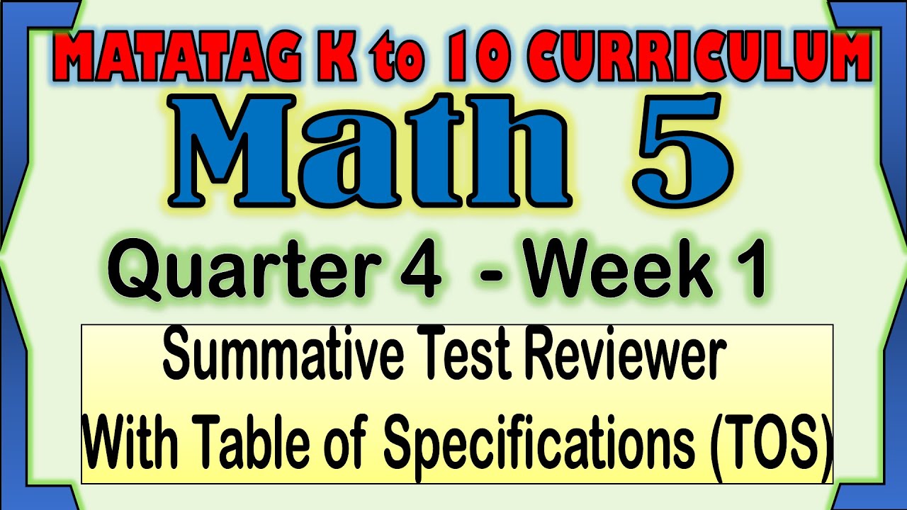 Math 5 Quarter 4 Week 1 Summative Test Reviewer