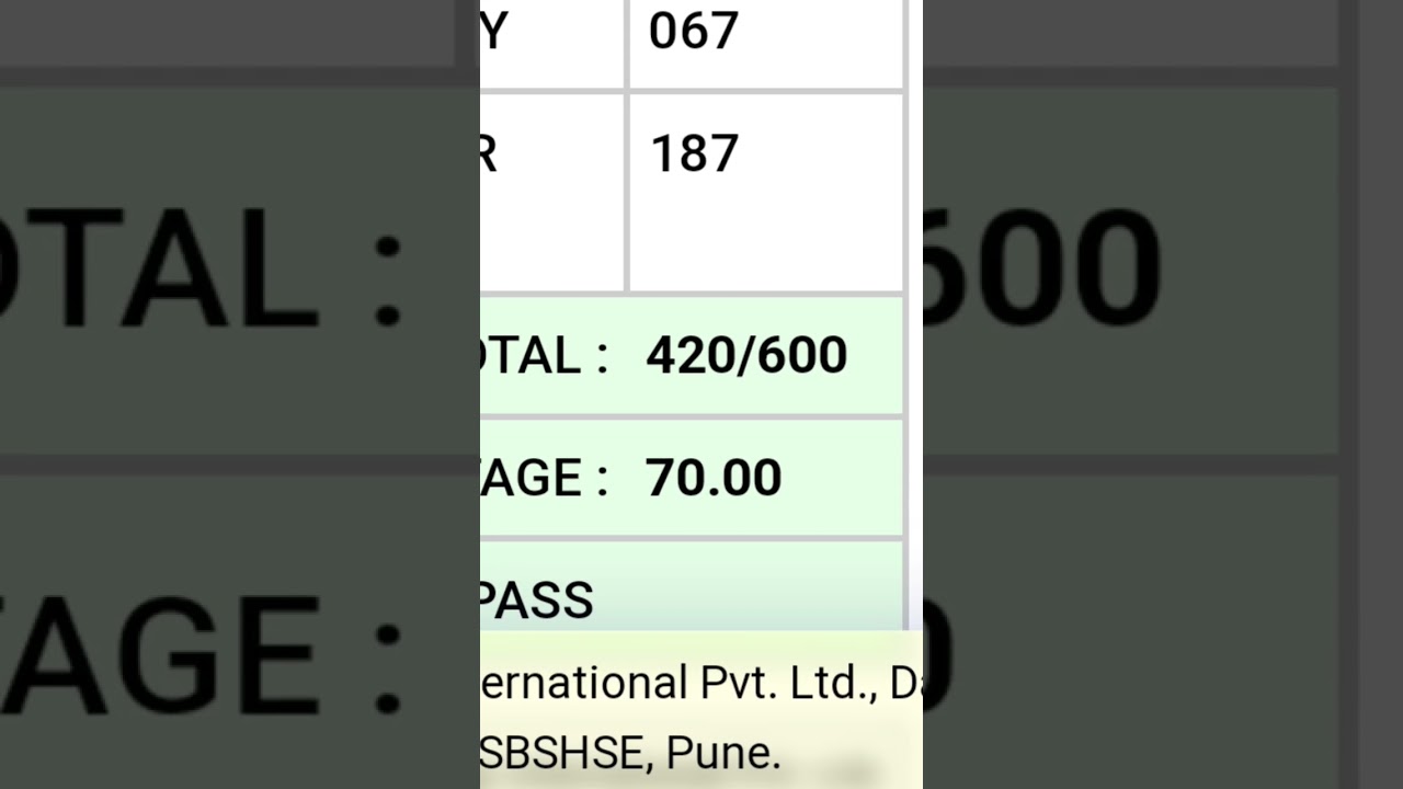 12 HSC result 25/05/2023 #motivation #time #math #life #study #study #time #life