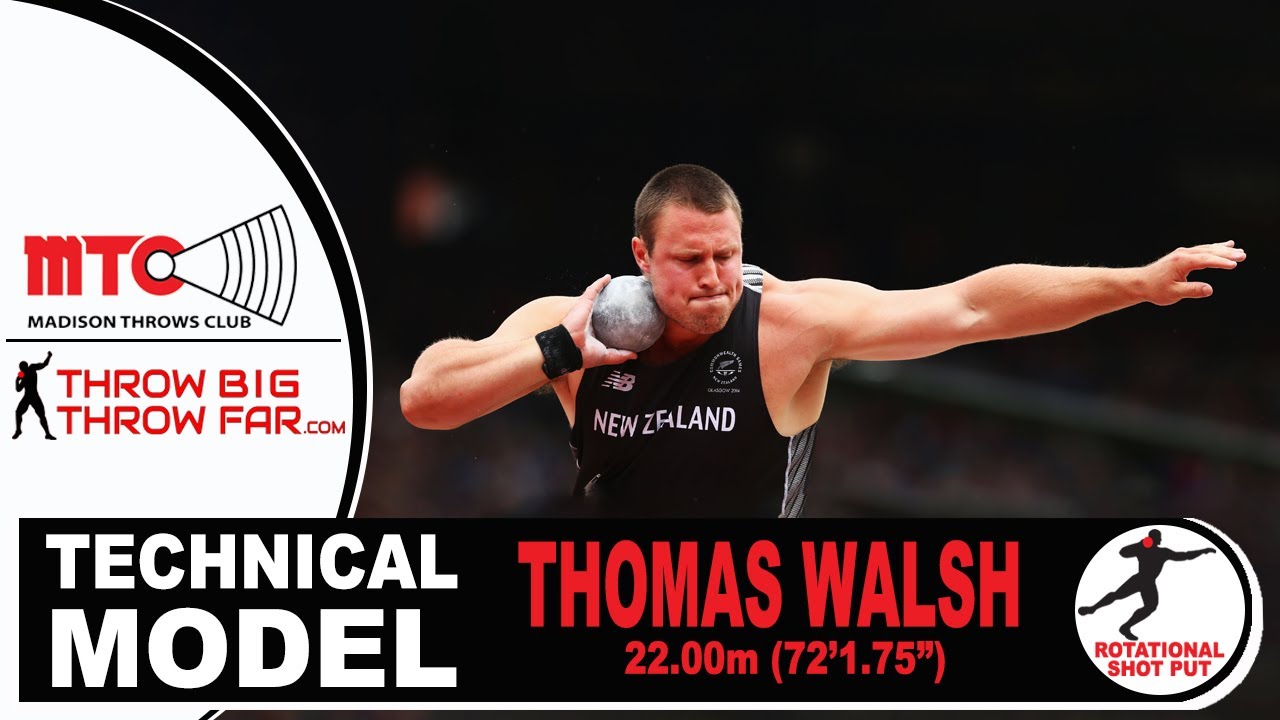 TOM WALSH ROTATIONAL SHOT PUT Breakdown