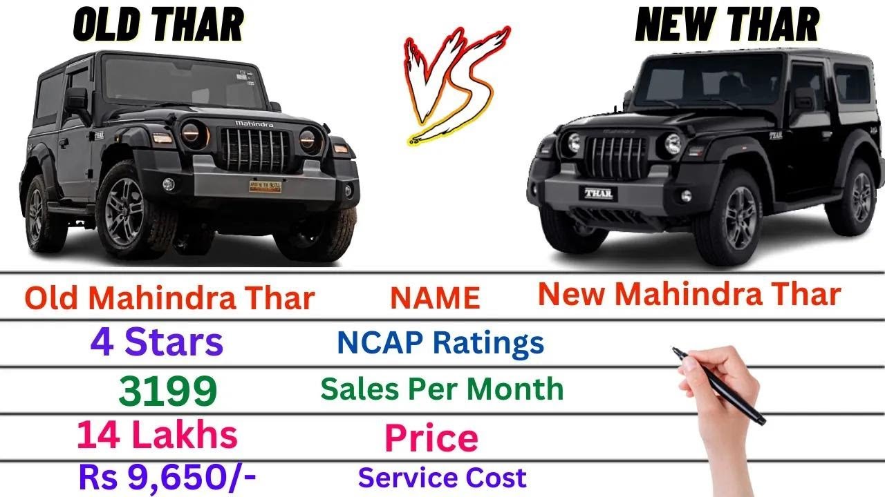 Comparison: Old Thar versus New Thar | Which is the best Thar ?