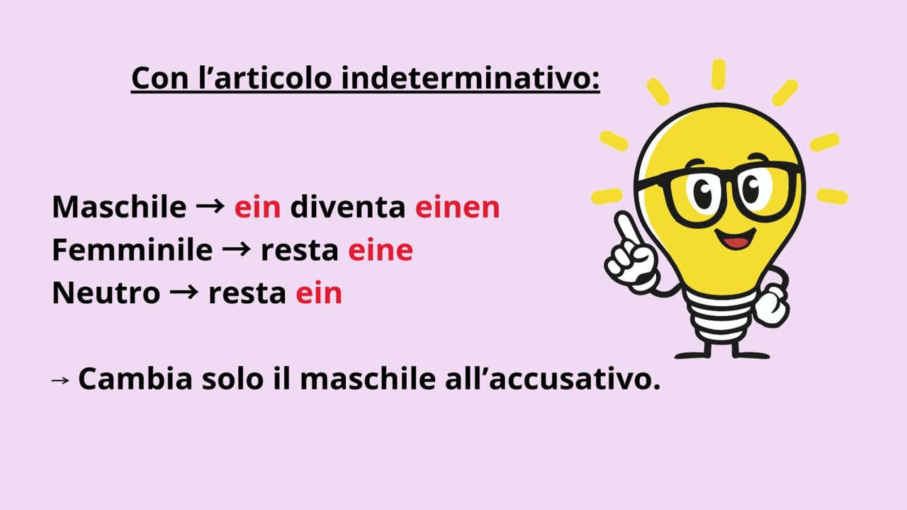 Livello A2. Lezione 7. Acquisti, vestiti, colori & congiuntivo II