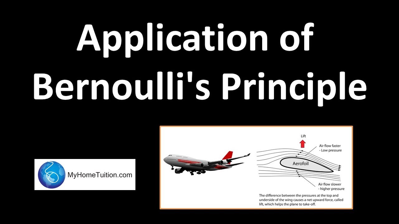 Application of Bernoulli's Principle | Pressure