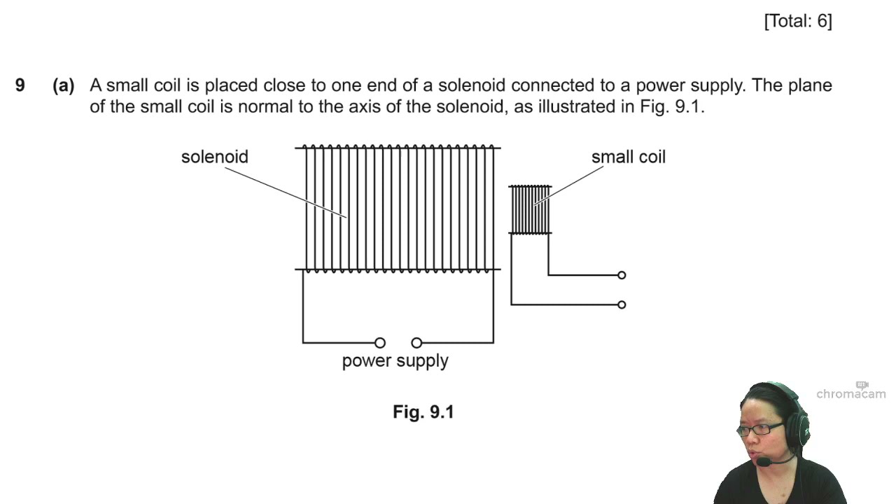 ON20 P42 Q9 Induced emf and Hall Voltage Graph | October/November 2020 | Cambridge A Level Physics