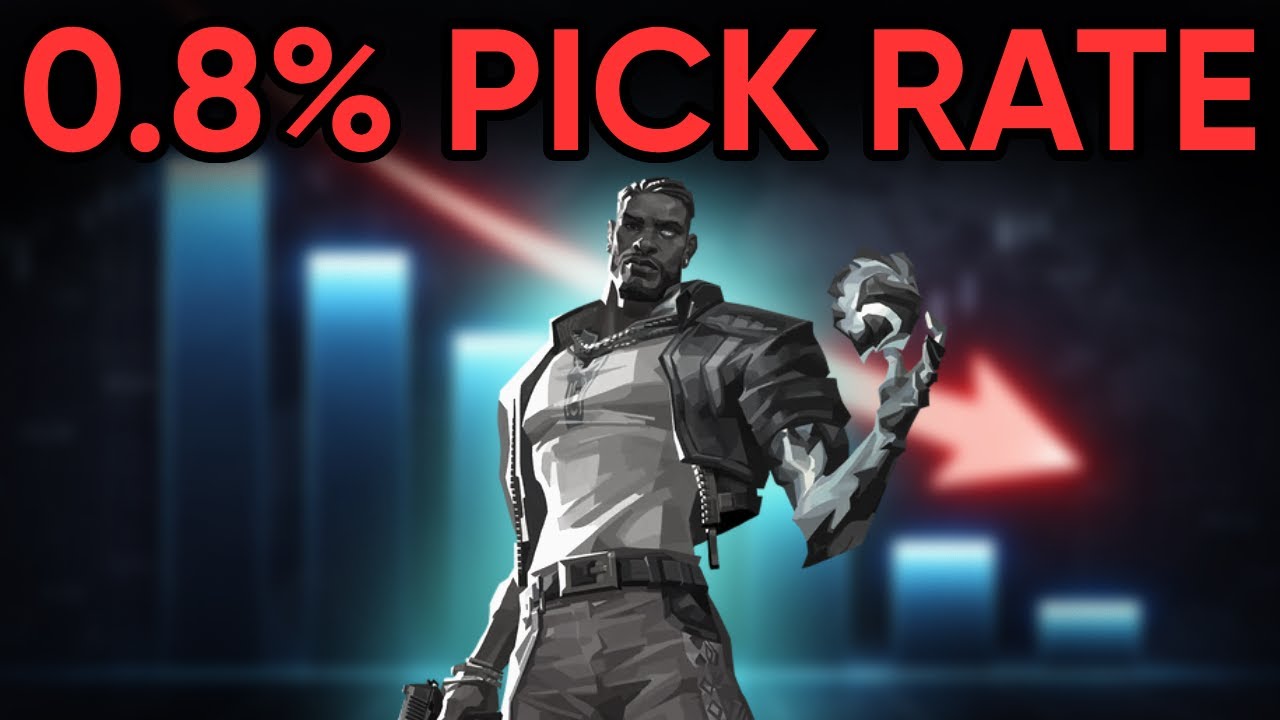 Chuyện gì đang xảy ra với VETO ?