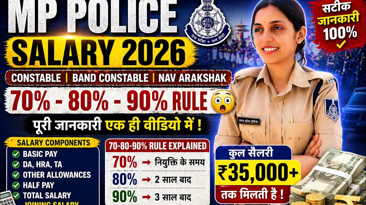MP Police Salary Truth 😱 70-80-90% Rule Explained | Constable, Band Constable Salary 2026 The Who...