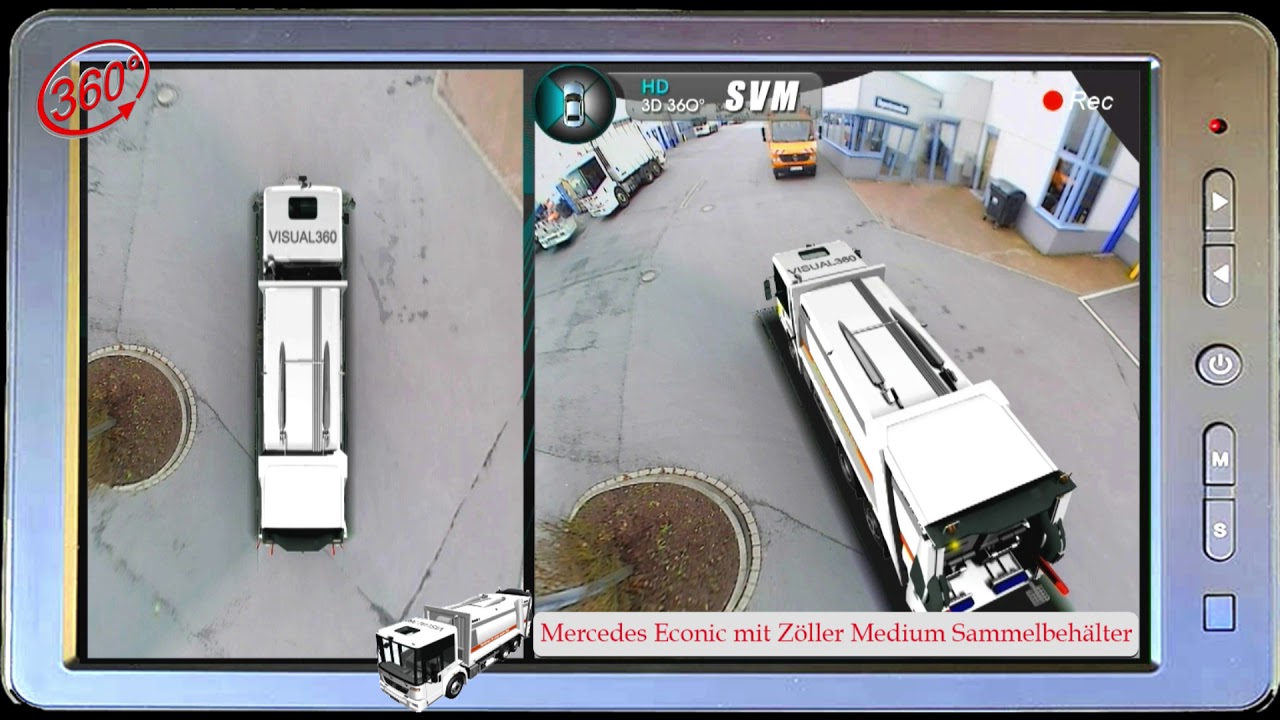 3D 360° Rundumsicht Visual Contro 3D für Econic Faun Zöller inkl. Einbau