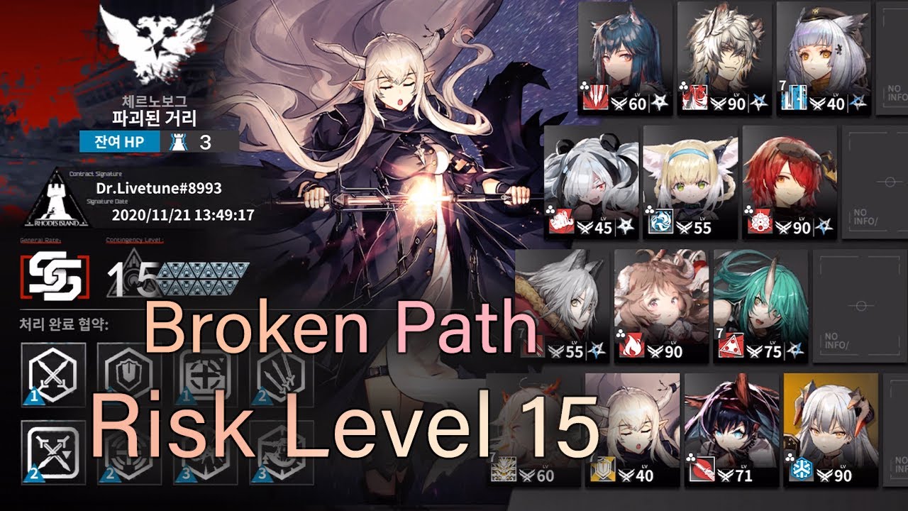 【Arknights】 【Contingency Contract#1 Pyrite 】 【Day 11】 Broken Path Risk Level 15 (Max Risk)