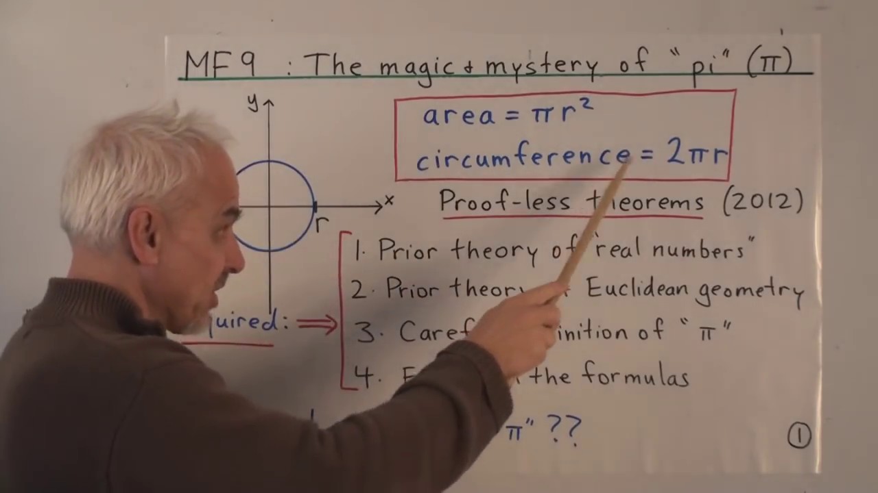 The magic and mystery of 