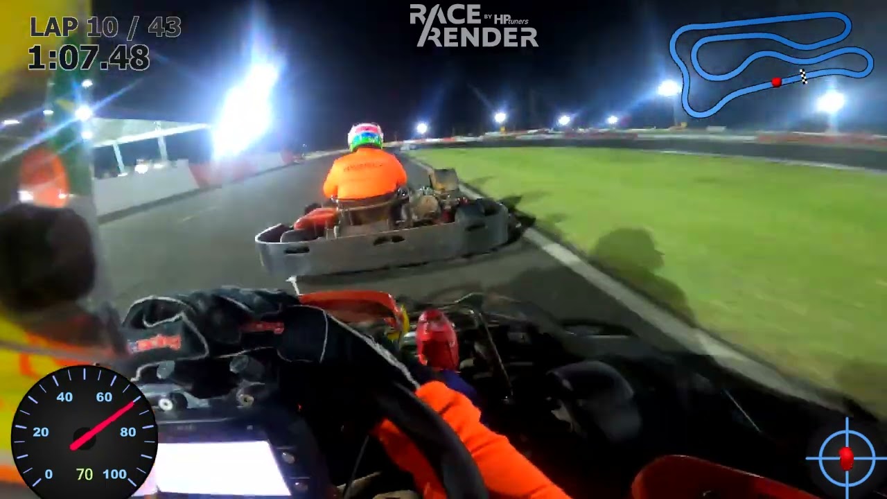KART 24 HORAS DE KART RENTAL 2025 KARTODROMO DE ITU MAVERICK KDA ENTRADA 3