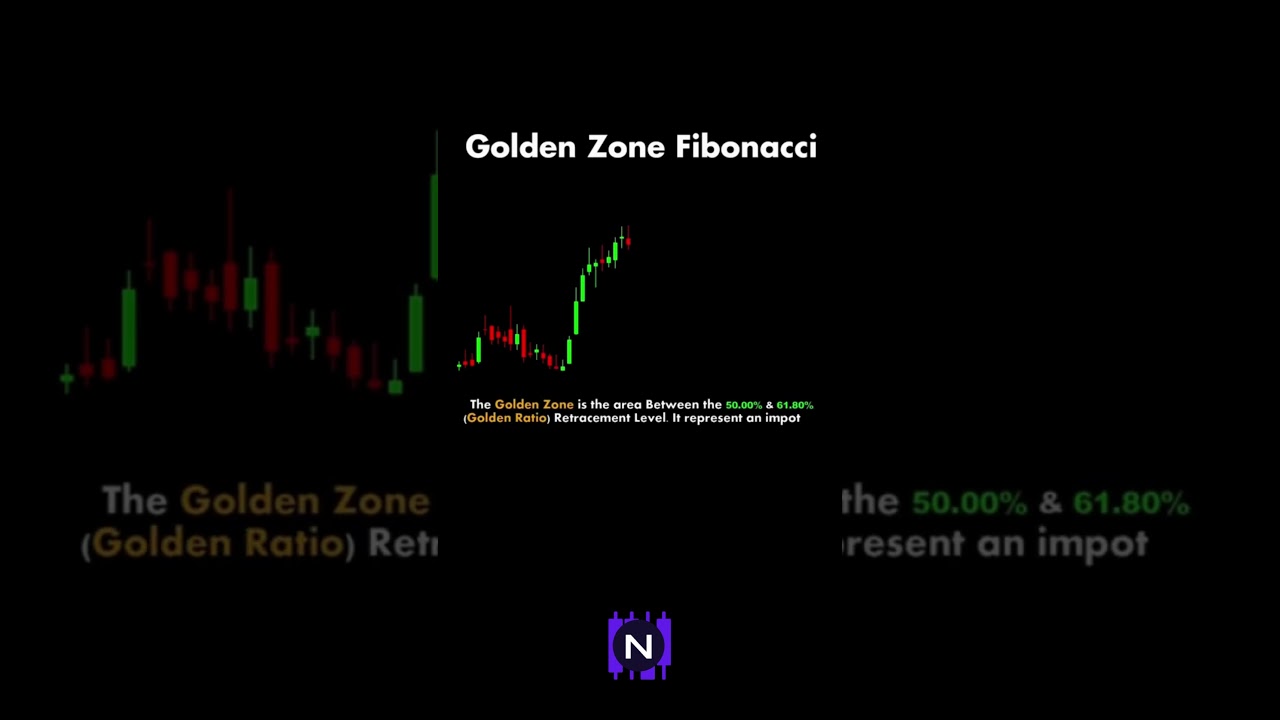 Unlocking the Power of the Golden Zone in Fibonacci Trading | NFO.Capital Tips
