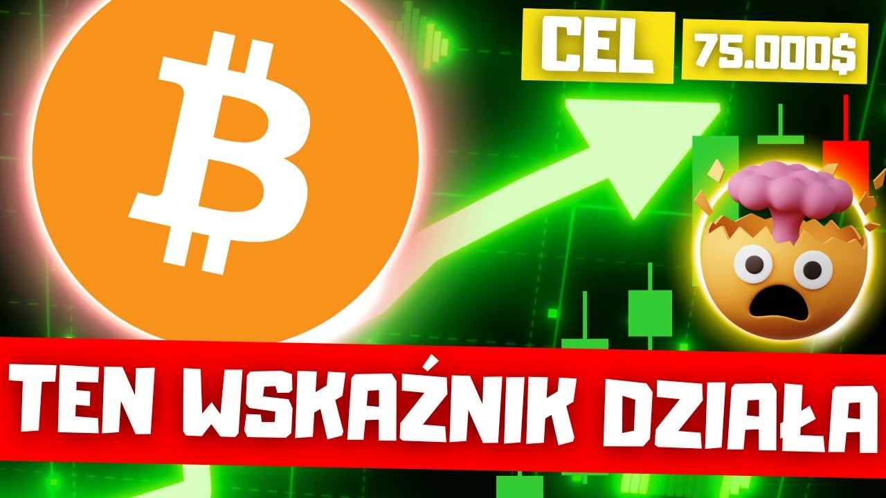🔥BITCOIN - WSKAŹNIK na co dzień + Analiza cykli.