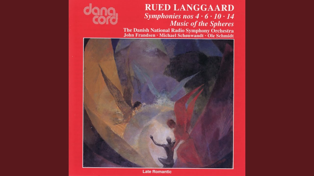 Sfærernes Musik The Music of the Spheres