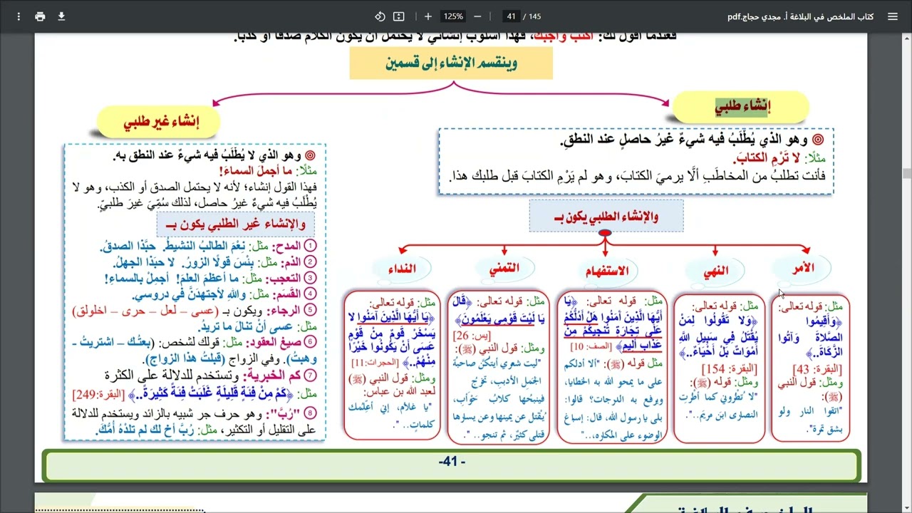 المحاضرة التاسعة: الأسلوب الإنشائي: أنواع الإنشاء، الأمر، النهي.