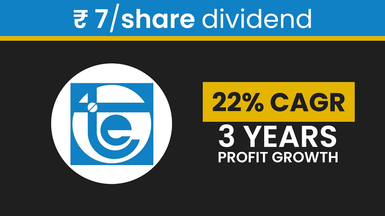Share analysis of Techno Electric & Engineering Company Ltd