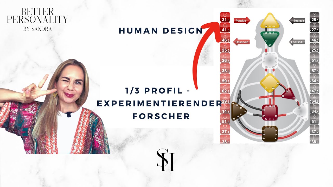 1/3 Profil im Human Design System - Experimentierender Forscher
