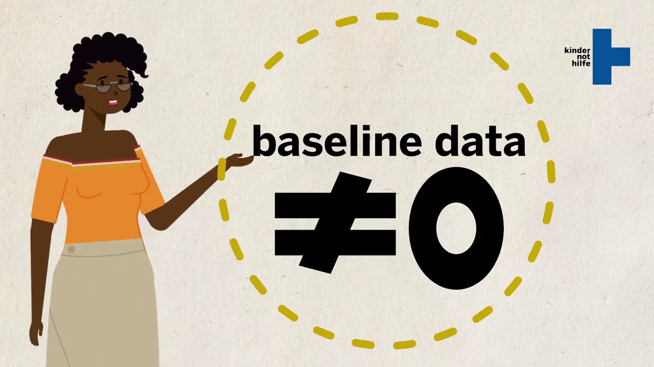 KNHs Information Video on Project Baselines (2/3)